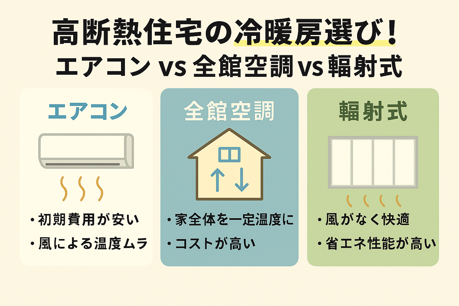 冷暖房、空調、50HZ 00000106_eye_catch.png